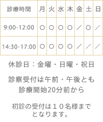 9:00〜12:00 14:30〜17:30（土曜は14:00〜16:00） 休診日：金曜・日曜・祝日