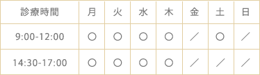 9:00〜12:00 14:30〜17:30（土曜は14:00〜16:00） 休診日：金曜・日曜・祝日
